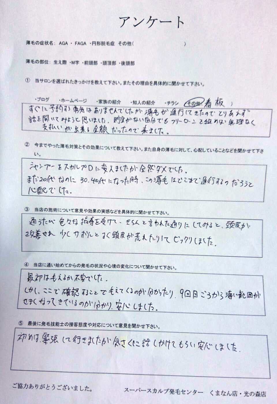 頭頂部の薄毛治療のアンケート