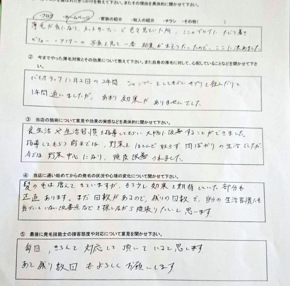 30代男性AGA治療アンケート