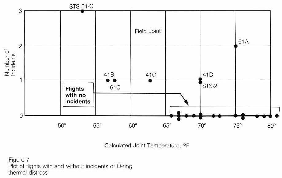 303 Lee Enfield Rifle | Gun Values Board
