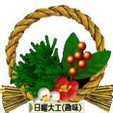 にほんブログ村 その他趣味ブログ 日曜大工（趣味）へ