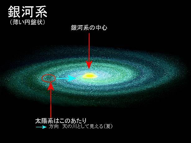 イッピーの独り言