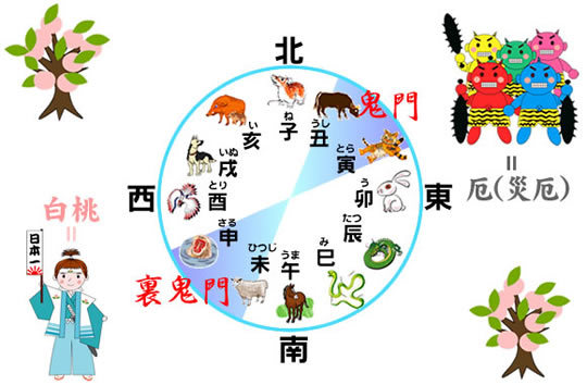 イッピーの独り言