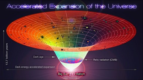 1unsolvedinphysics3.JPG