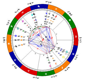 Natal_Chart_--_Adam.jpg
