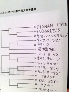 アースフレンズは28番