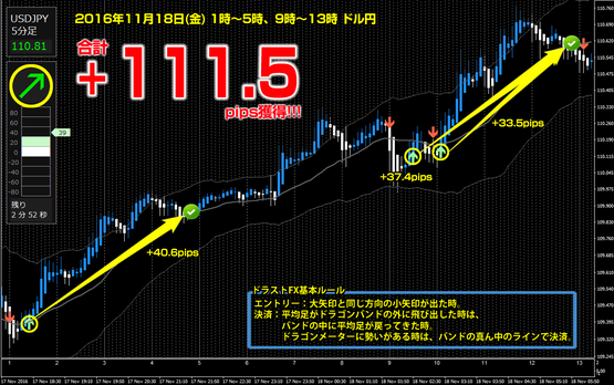 20161121usdjpy.png
