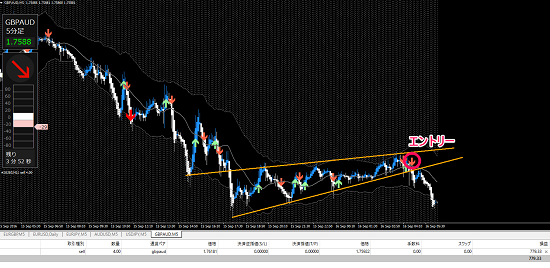 ▼9月16日（金）GBPAUD.png