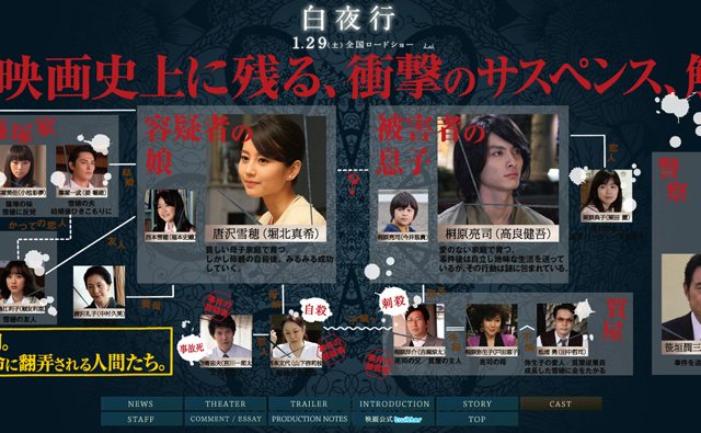 東野圭吾の映画 白夜行 殺人事件の被害者の息子と容疑者の娘を描く 堀北真希 高良健吾w主演 人生 嵐も晴れもあり