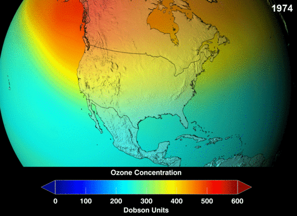 NASAの成層圏オゾン濃度の予測フロンが禁止されていなかった場合