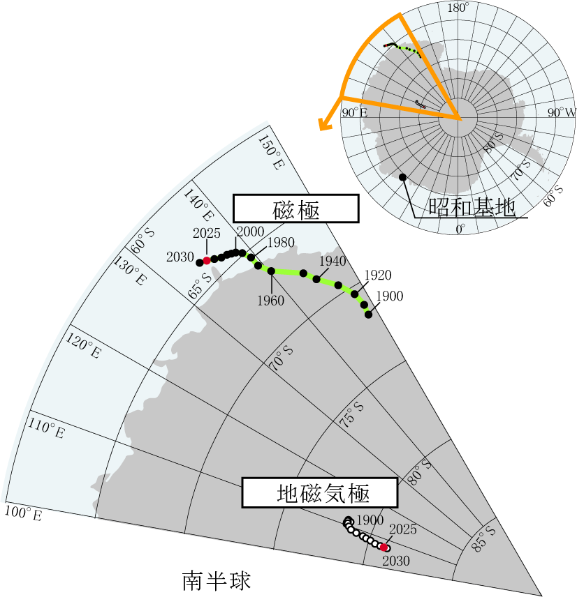 地磁気南極と磁南極
