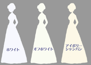 白の微妙な違い