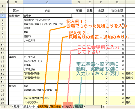 結婚式費用を予測するなら 自分で見積りしよう これから結婚式を挙げる花嫁さんの為の準備ブログ