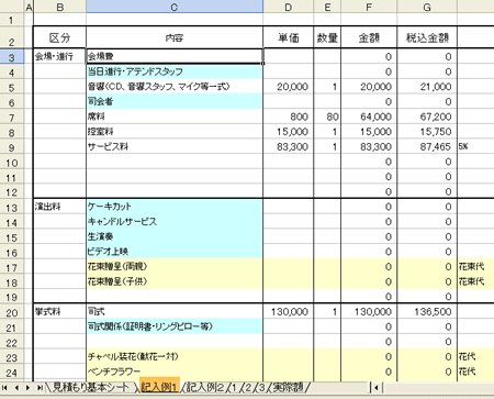 結婚式費用を予測するなら 自分で見積りしよう これから結婚式を挙げる花嫁さんの為の準備ブログ