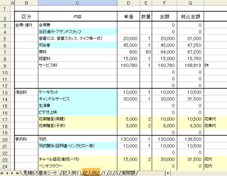 結婚式費用を予測するなら 自分で見積りしよう これから結婚式を挙げる花嫁さんの為の準備ブログ