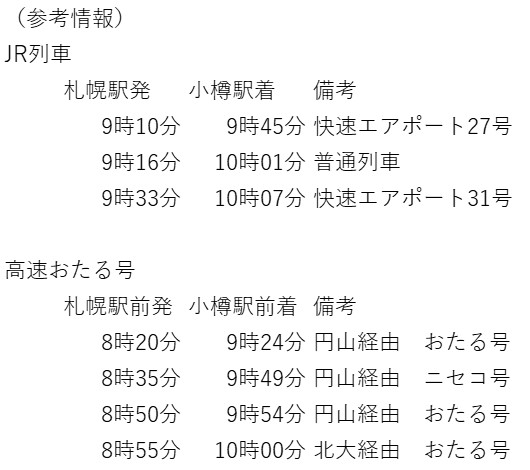（参考情報）小樽への交通