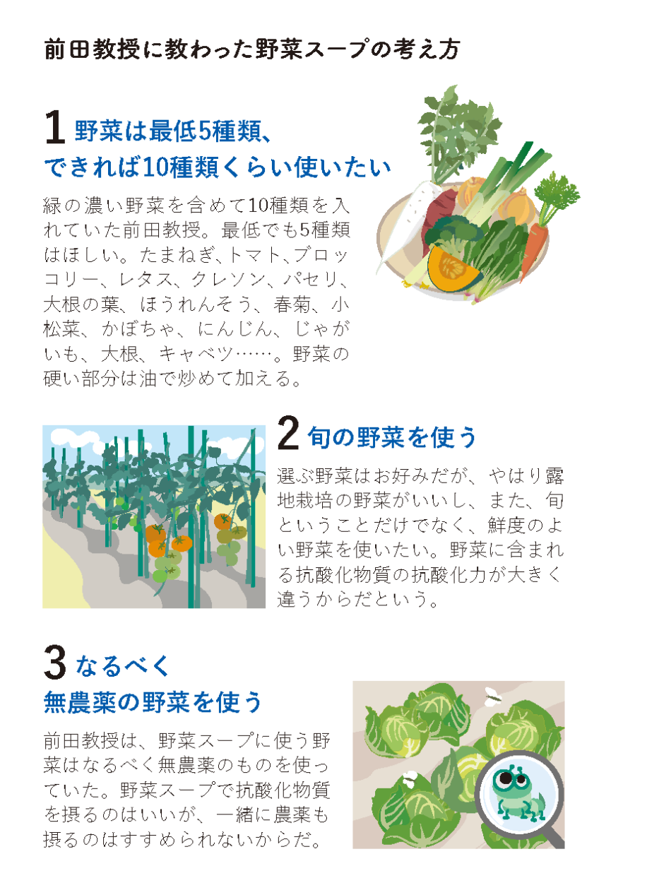 コロナ予防の新常識 野菜は生で食べない Hakko1019のブログ