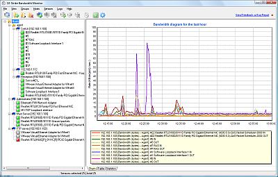 FreewareWeb - NetWorx v5.2.1.1 - monitor.