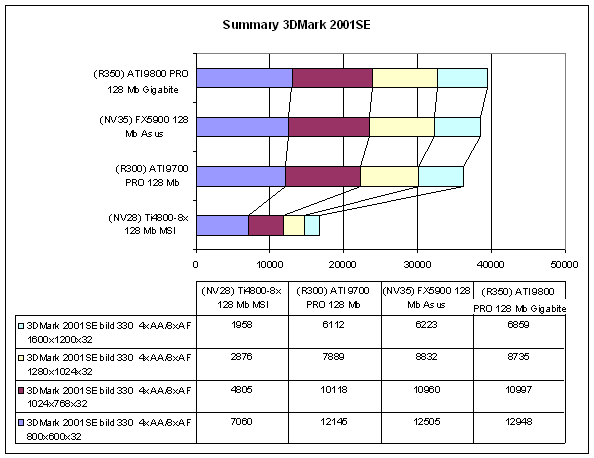 Toshiba Satellite A40-151 review | PC Pro