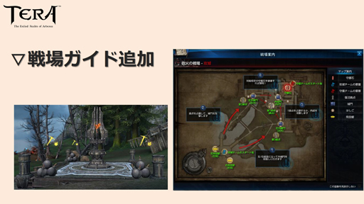 TERA The Exiled Realm of Arborea