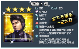 信長の野望 201X