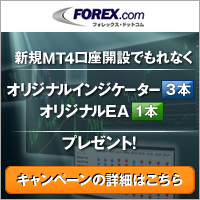Gain Capital Group