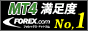Gain Capital Group