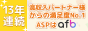 アフィリエイトＢ
