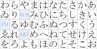 言葉 0001 五十音図表 Moto Memo Box