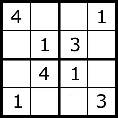 Sudoku Rules