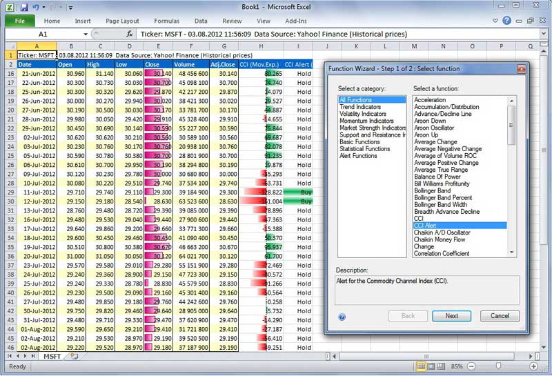 Free Backtesting Software - Download.