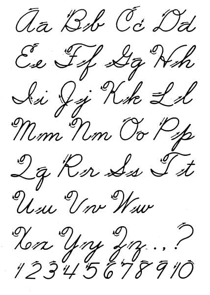 How To Write In Cursive (Calligraphy).