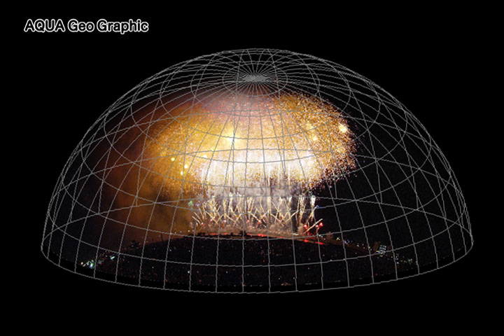 足立の花火大会 全天周ドーム映像
