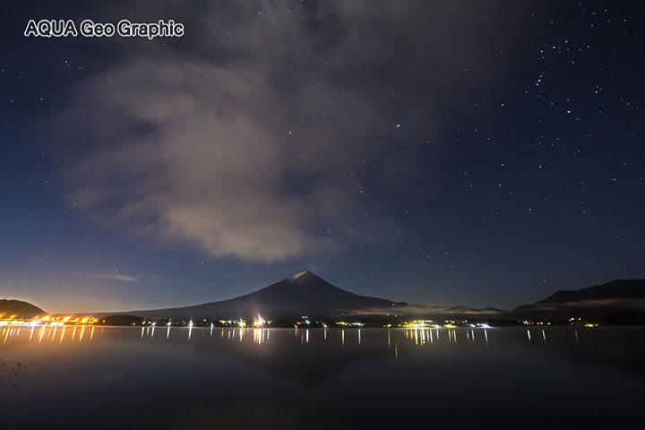富士山　河口湖