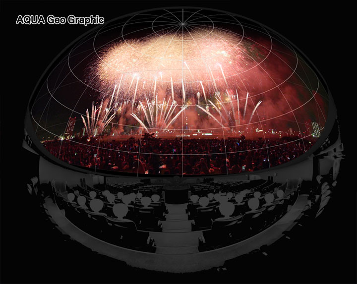 足立の花火 2016 足立花火大会 ドーム映像 ドームマスター ドームシアター プラネタリウム