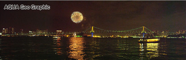 パノラマ VR フルドーム ドームマスター