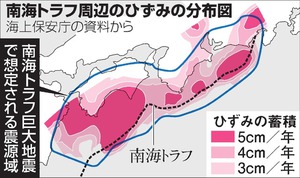 写真・図版