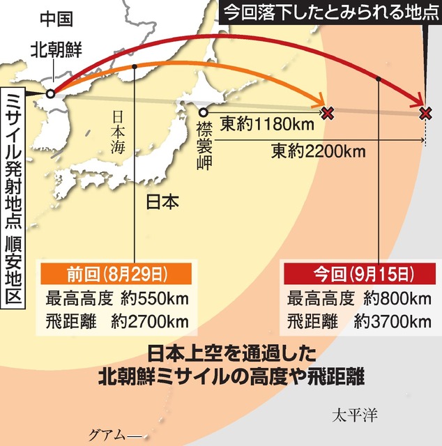 写真・図版