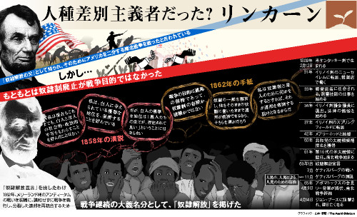 リンカーンの光と闇 奴隷解放の父は人種差別主義者だったのか 春と修羅