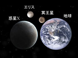 サイズ比較 (サイズ比較)