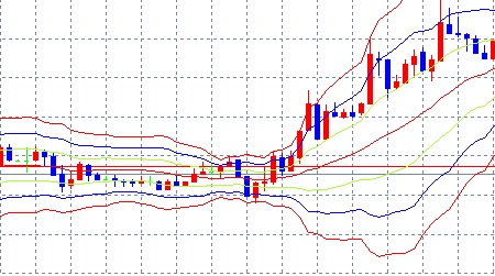 スクリーンショット 2014-07-22 11.55.52