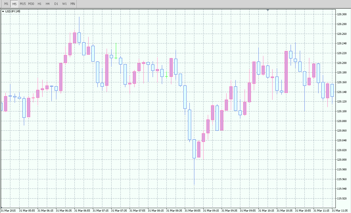 SS 2015-05-29 22.25.31