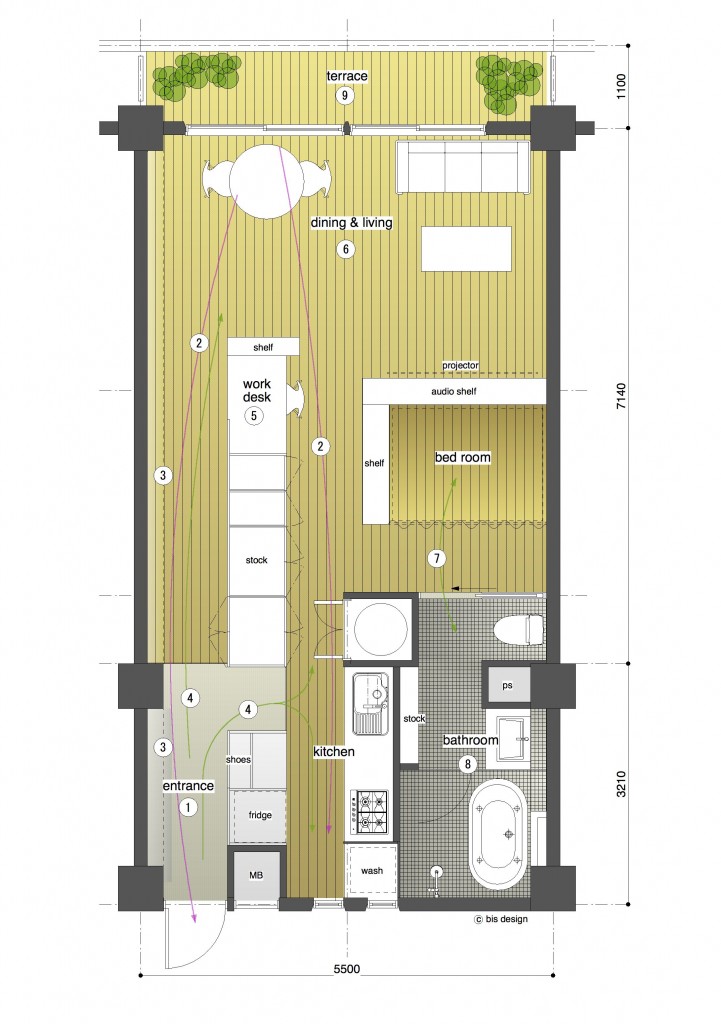 plan-solution1