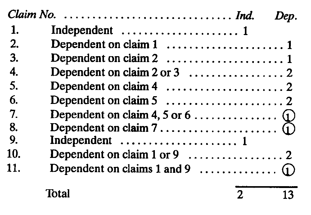 How to Write a Patent Application - djstein.com » Home