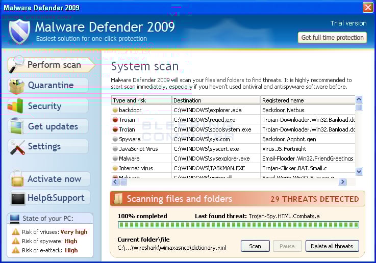 Anti Malware Software - Bitdefender Total.
