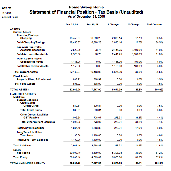 Bookkeeping Basics, Book keeping How To.