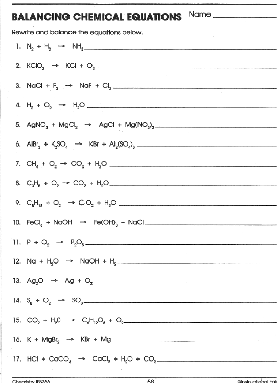 A Level How to name ALKANES? Nomenclature.