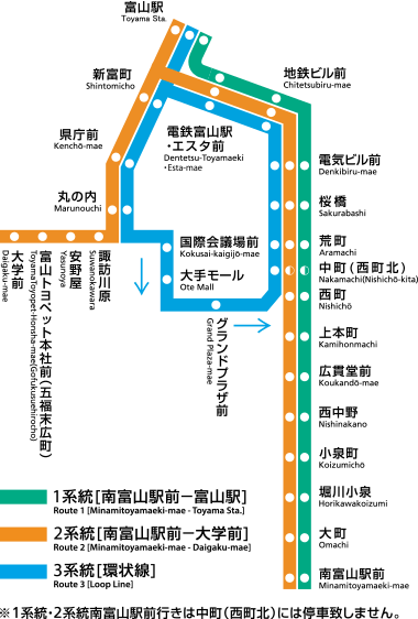 上信越 A駅巡り 15 富山地鉄軌道線全電停 停車場遍路の鉄道雑記帳 副