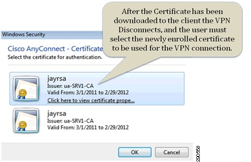 anyconnect vpn certificate validation failure
