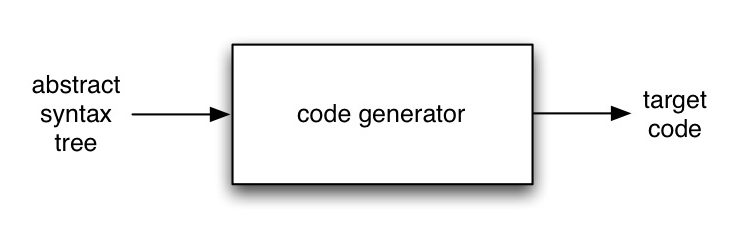 Software - Paradox - Headquarters