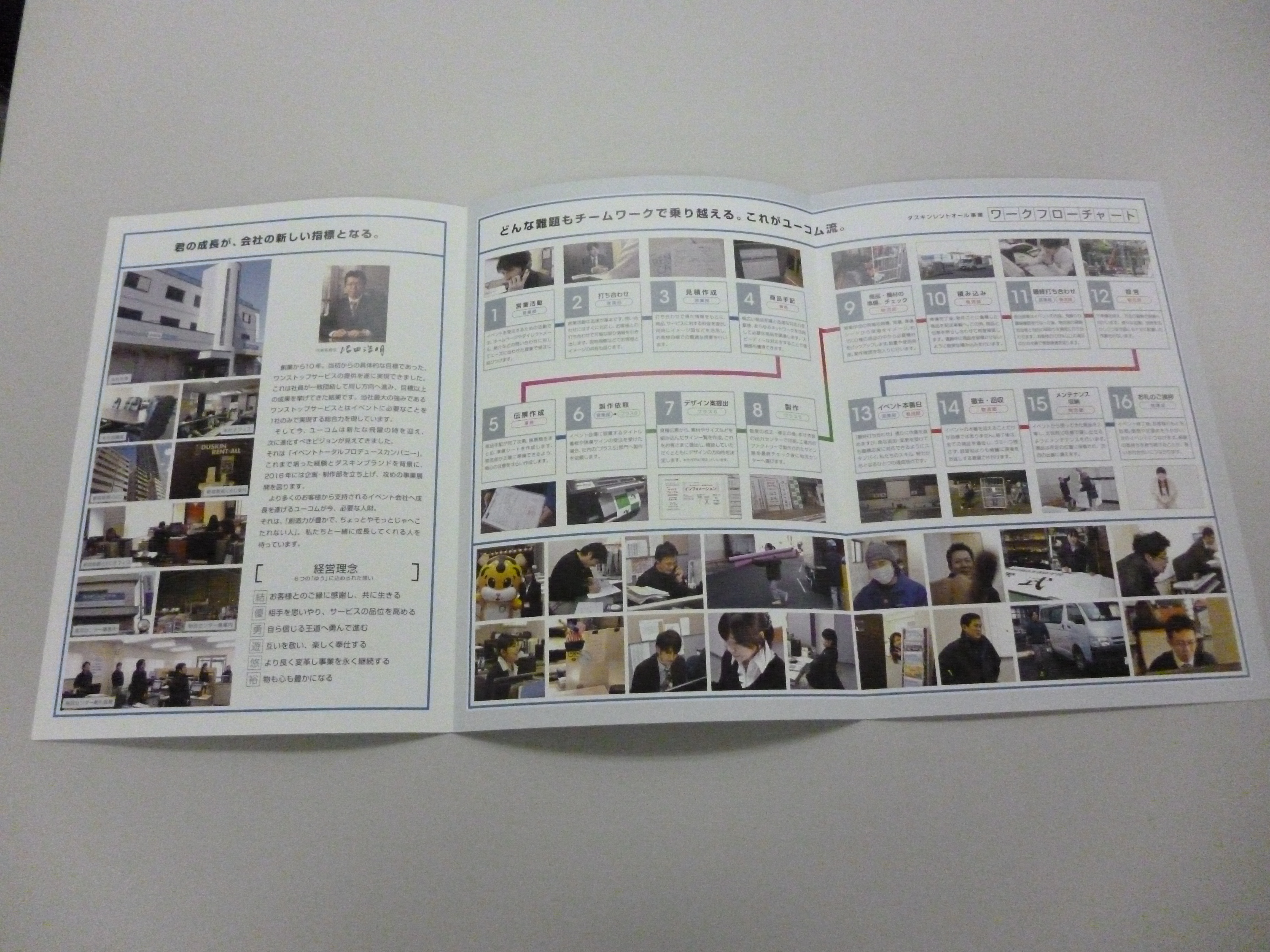 2013新卒採用